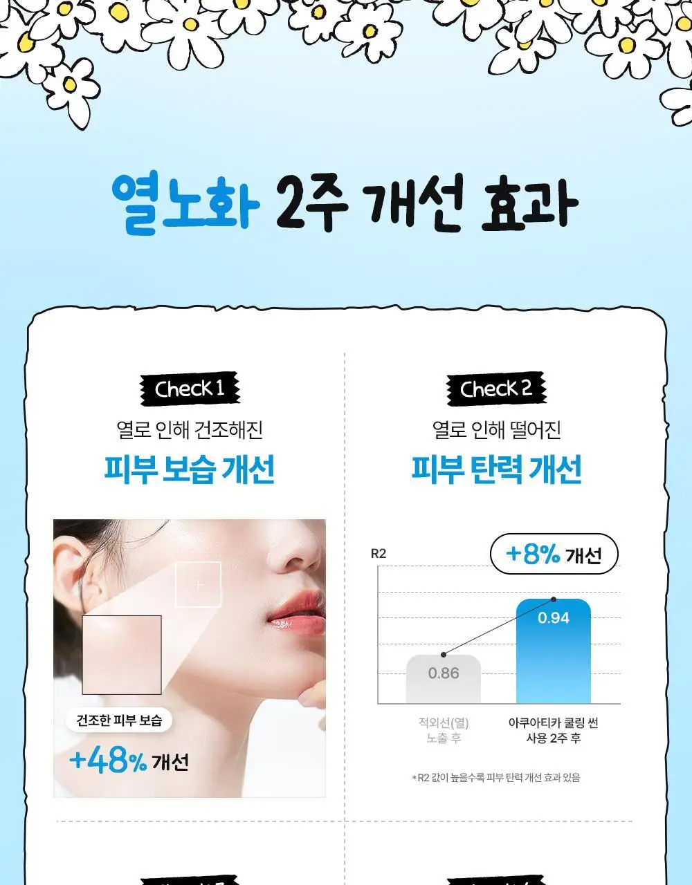 [수분밀착썬/조앤프렌즈 콜라보] 셀퓨전씨 아쿠아티카 쿨링 썬스크린 35ml 더블 기획 (+10ml+조앤프렌즈 캡 키링) 상세페이지 33